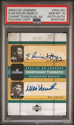 2003 legends championship - legends,